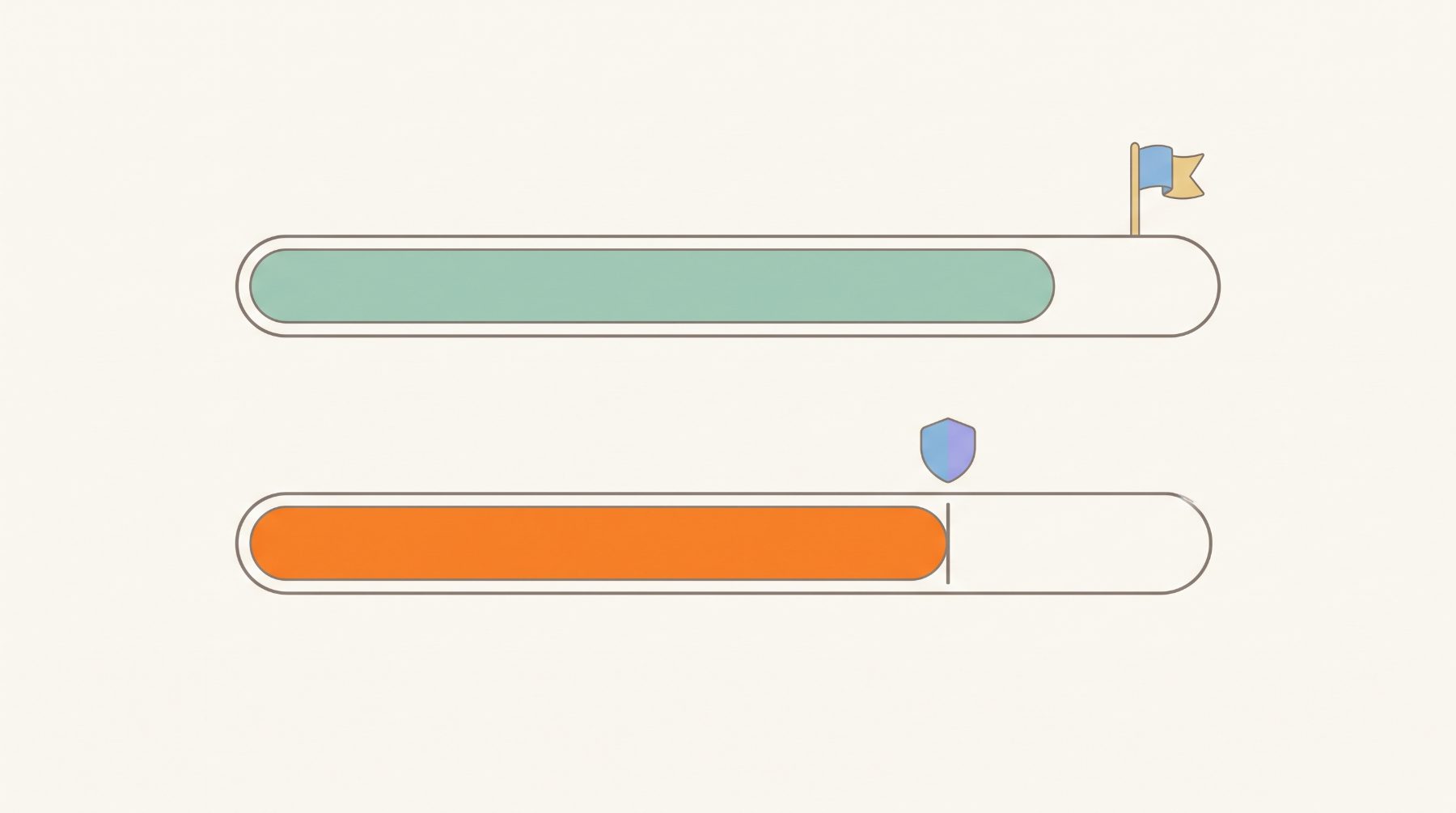 Two progress bars: an AIM bar filling toward a flag, a LIMIT bar filling toward a stop line