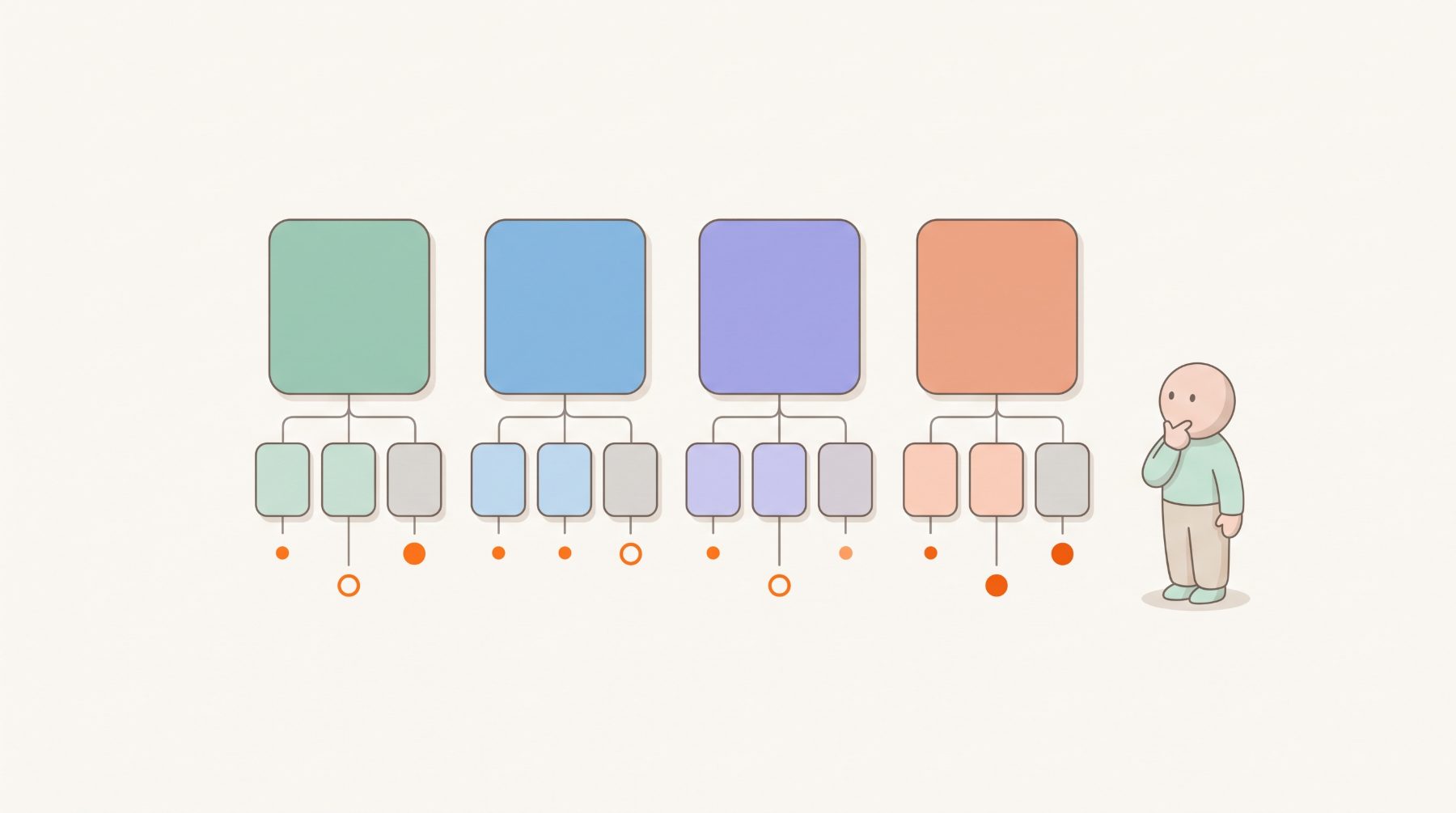 Diagram of four coloured pillars, each branching into smaller goal and activity cards, with a figure looking on
